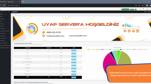 UYAP SERVER İle UYAP Avukat Portal - 5 Aktif Oturum Hatasına Kesin Çözüm!