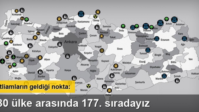 Çevrede sınıfta kaldık: 'Doğa ve yaban hayatı koruma’da sondan dördüncüyüz